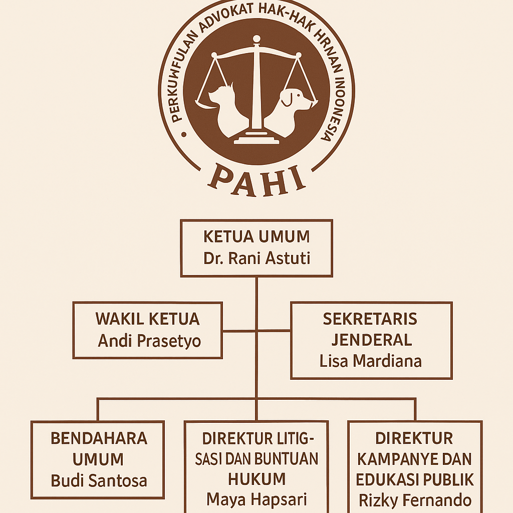 PAHI CABANG MEDAN